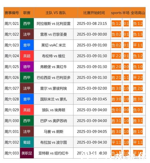 全面解析靠谱的世界杯下注网站推荐