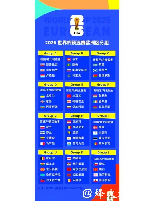 全面解析2026世界杯赛程预测及赛制变化 全面解析2026世界杯赛程预测及赛制变化